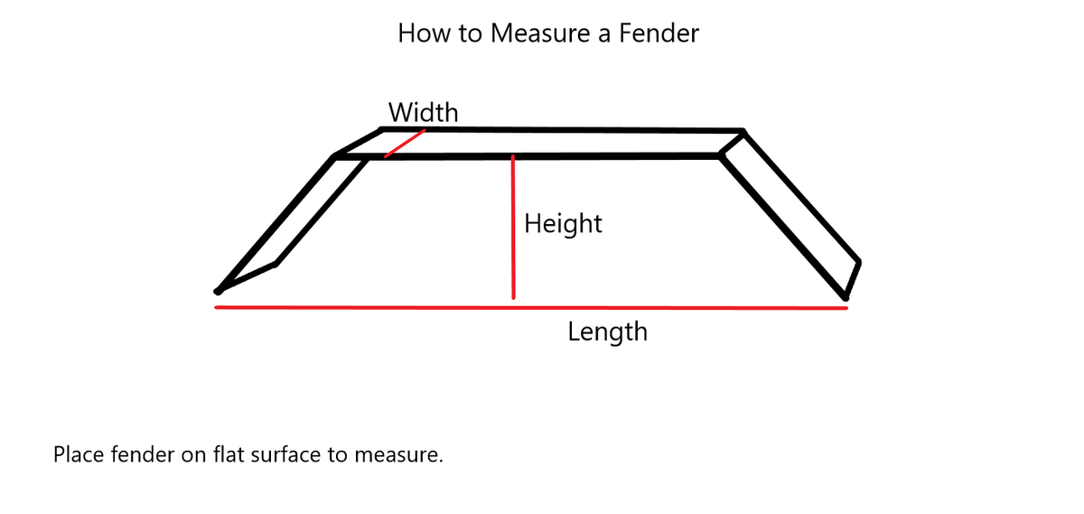 Multistar Fender – NorthstarTrailer